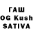 Дистиллят ТГК THC oil Artur Biela